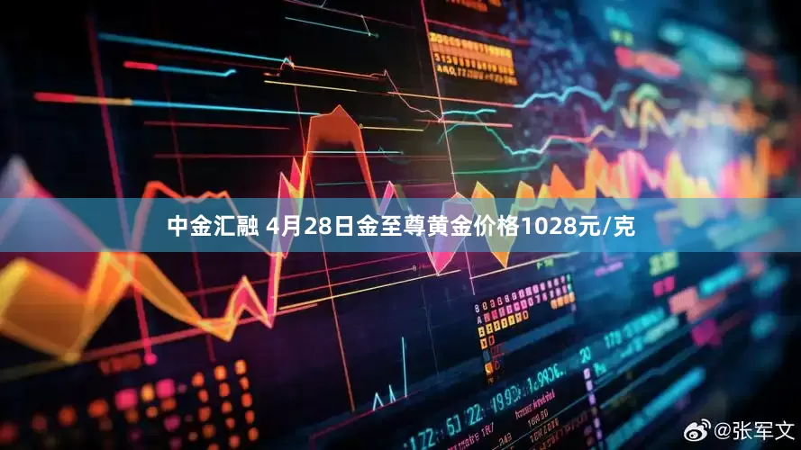 中金汇融 4月28日金至尊黄金价格1028元/克