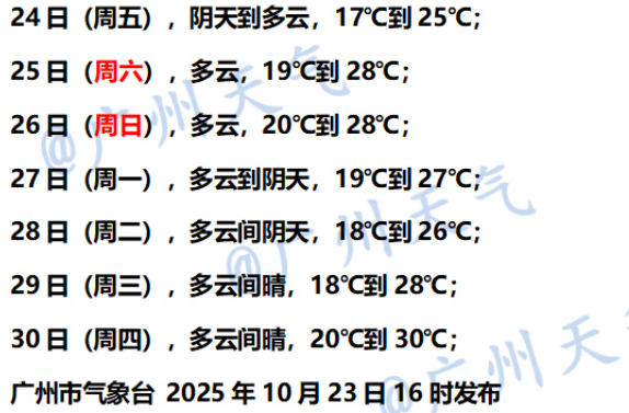 九龙配资 冷空气过程结束！今天起，广东开始升温